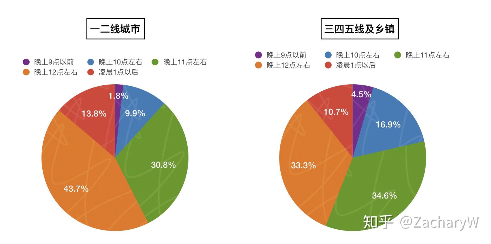 做强做优互联网经济