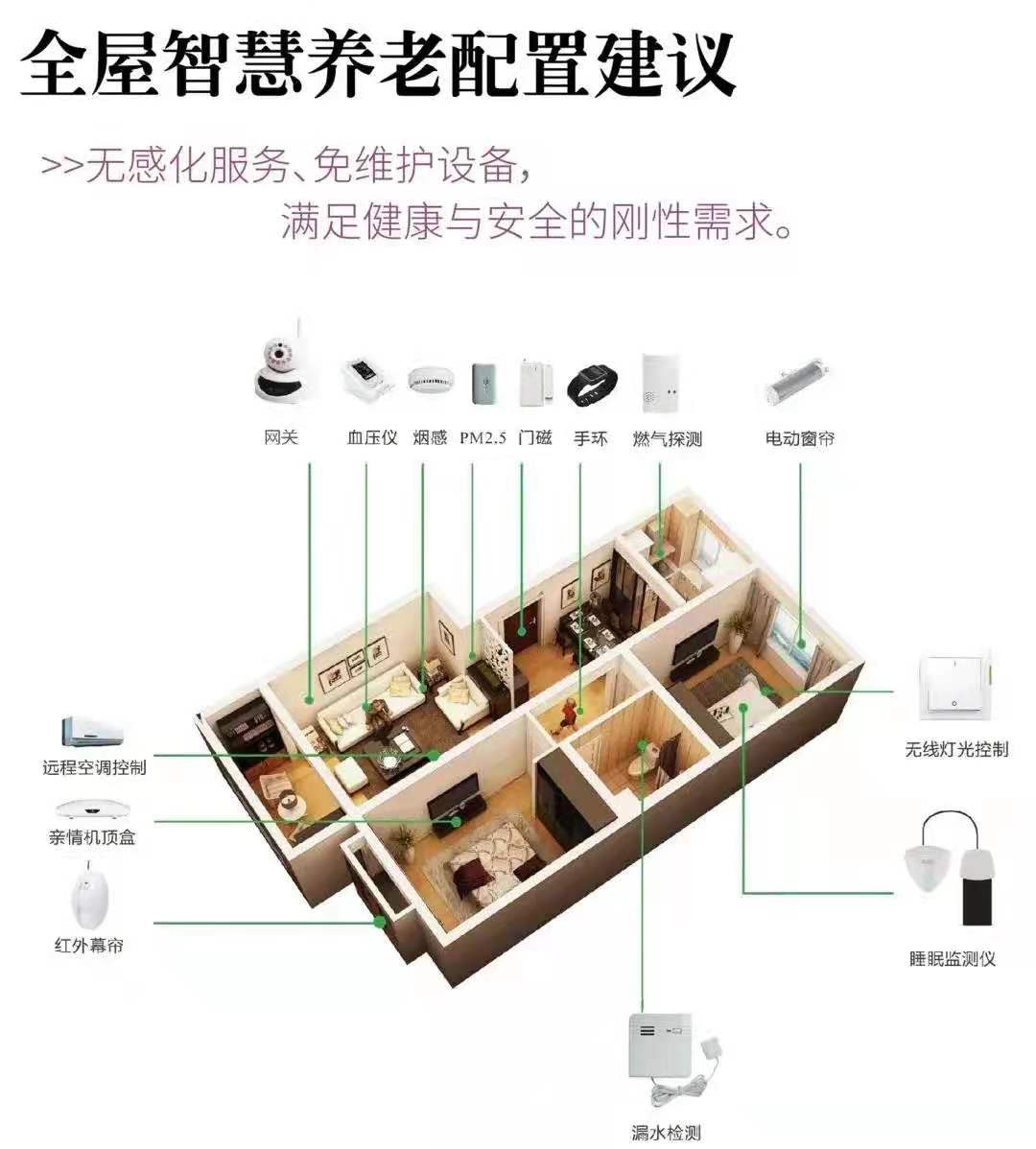 从源头入手推动适老化改造