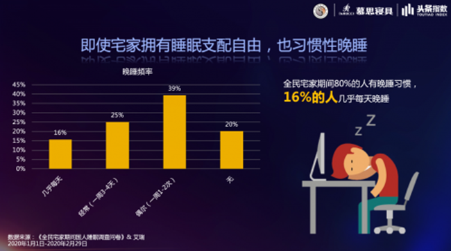 高科技辅具助力残障人士更好融入社会