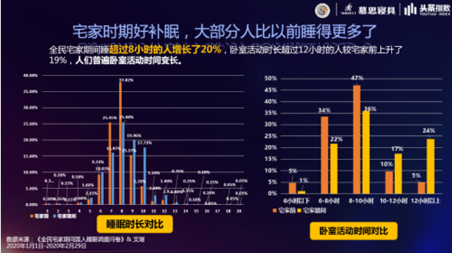 高科技辅具助力残障人士更好融入社会
