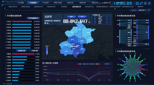 加快全民健康信息化建设 数据多跑路 患者享便利（大数据观察）