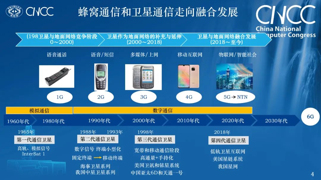 上海推进5G-A、6G等关键技术攻关助力新型工业化发展