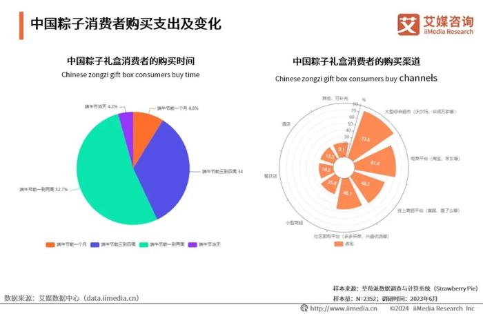 中年人成了运动健身主力军！最新数据出炉