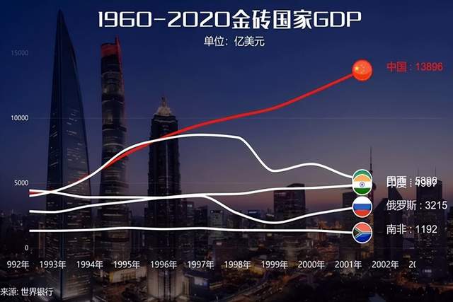 国家数据局：2024年数字中国发展将进一步提质提速