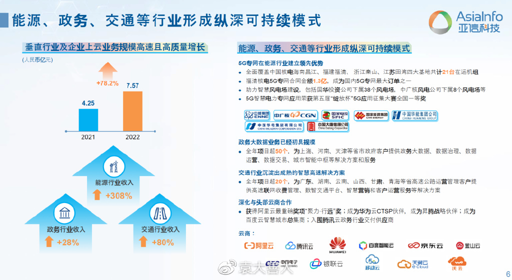 国家数据局：2024年数字中国发展将进一步提质提速