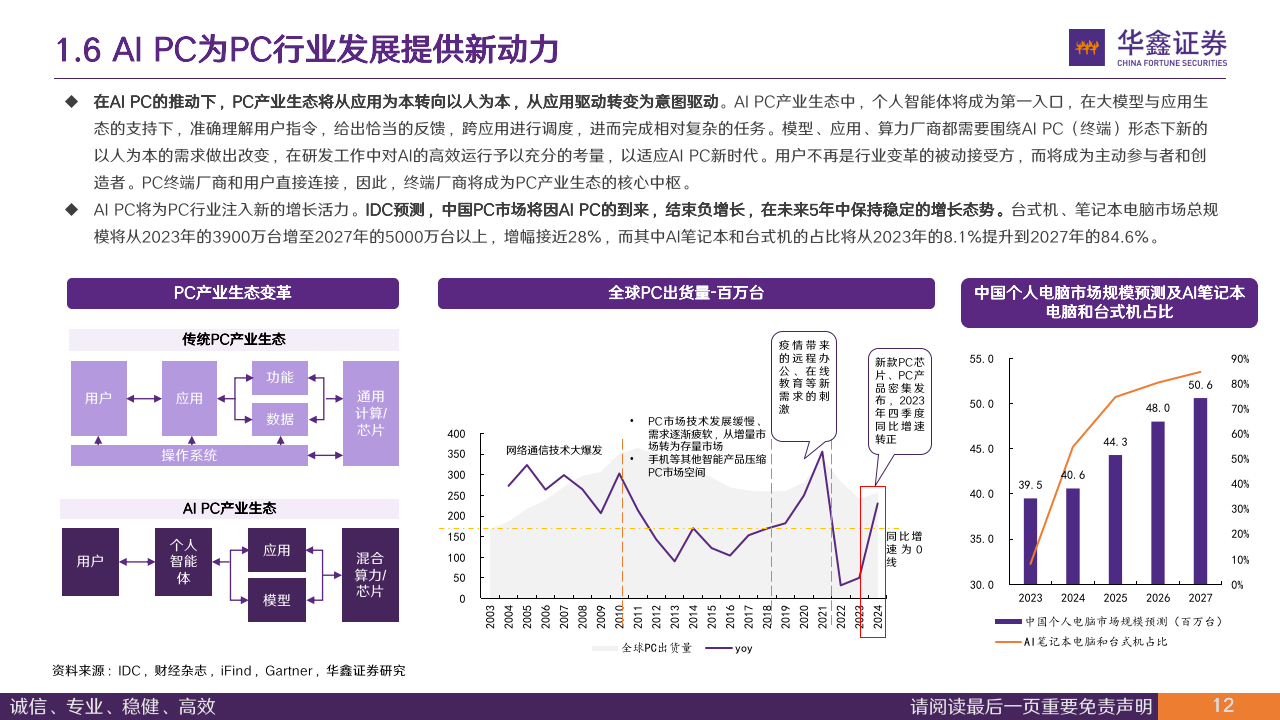 首个职教行业AI大模型落地