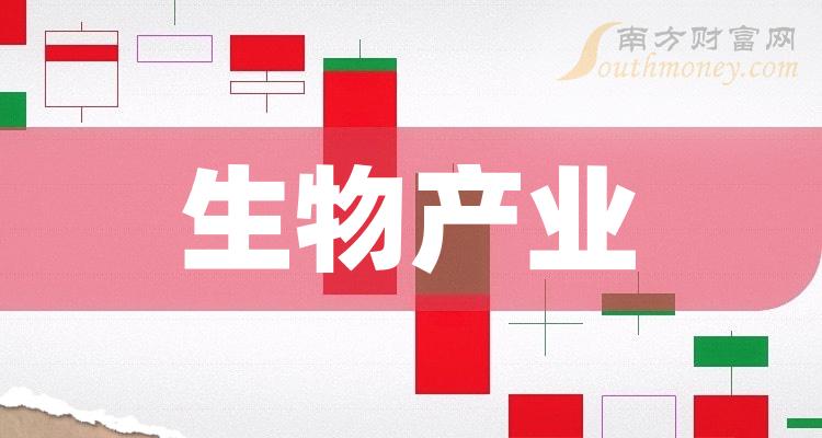华森制药连续多年蝉联“中国中药企业TOP100”榜单！