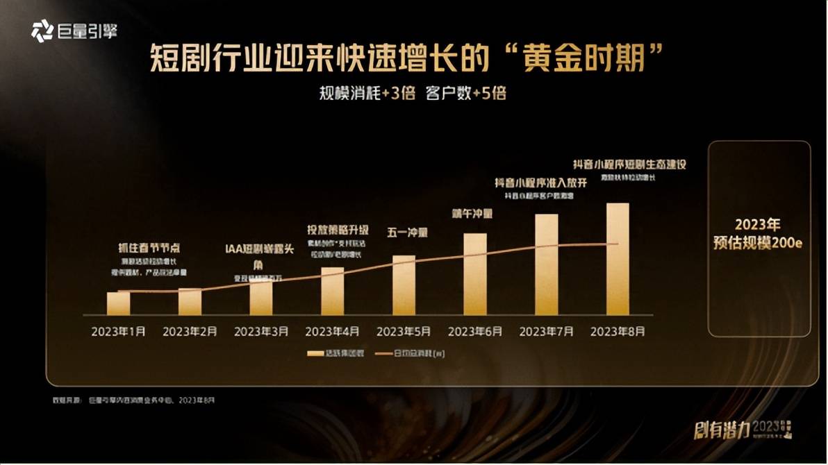 华谊兄弟进场短剧赛道 网友:坐等《黑神话：悟空》短剧！