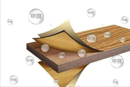 科氏空气：人造板材封边处理与甲醛释放量影响的研究