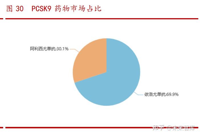 “阶段性服药”“可逆转”，2型糖尿病领域迎来重磅中药创新药！