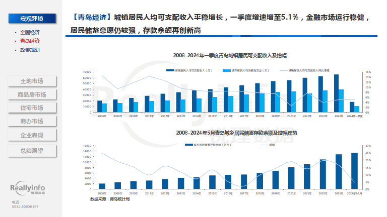 2024“银丰地产杯”青岛时尚体育季“运动宝贝”I-M MODEL 少儿健身时尚步态大赛