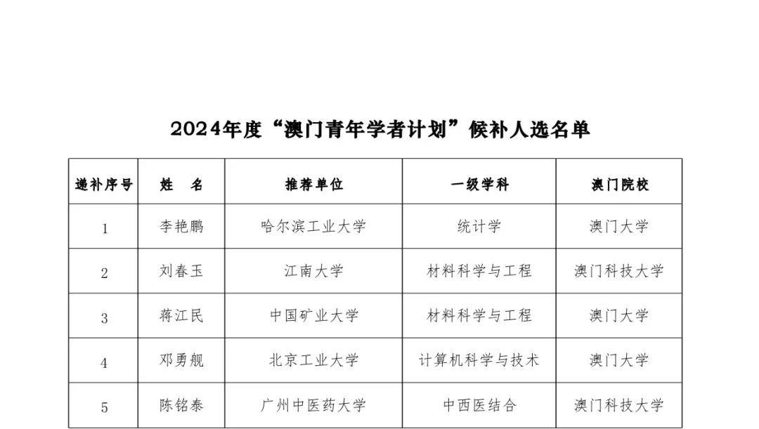 时隔15年再获国家级重磅荣誉！这项医疗技术竟还源于原子弹？