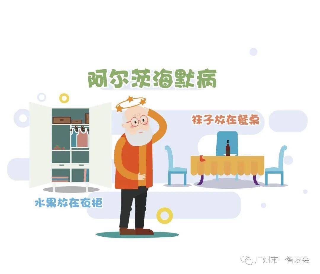 津生难忘，提供阿尔茨海默病早筛新途径