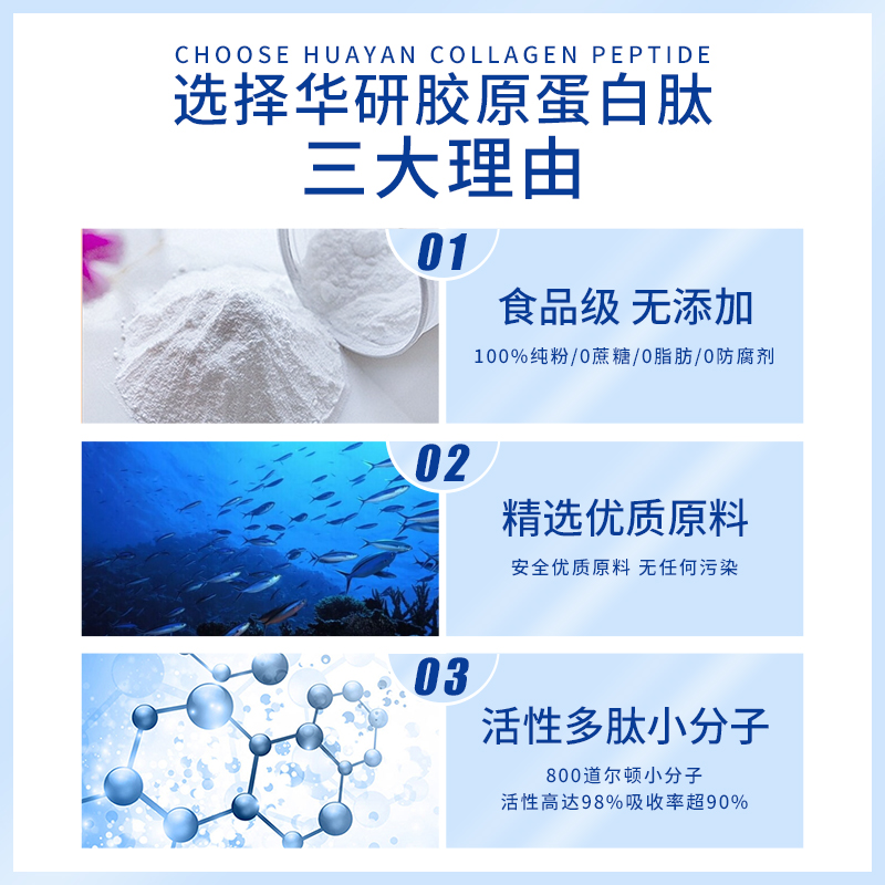 新品牌指南：医用原生液体胶原肽如何颠覆传统胶原肽市场