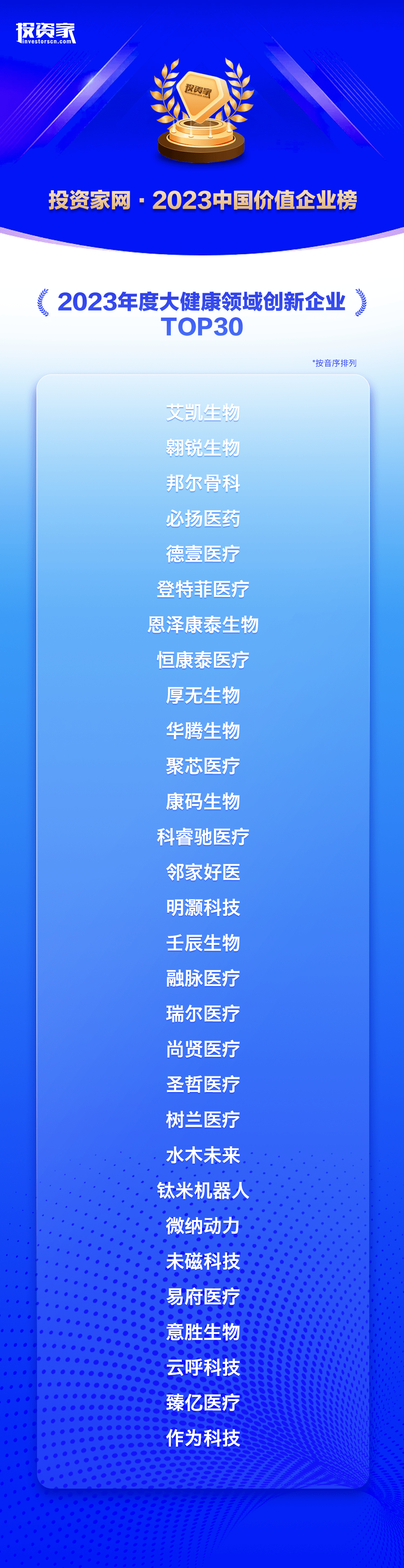 诺贝尔新品重磅上市，以实力引领大健康行业新风潮